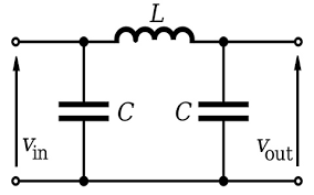 pi_filter.png